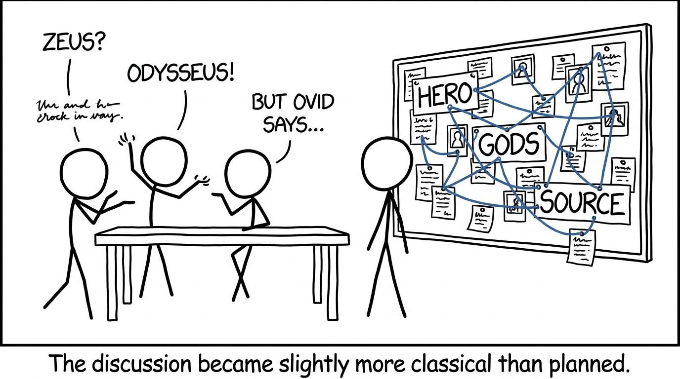 A Classical Civilisation group discussion becoming an elaborate evidence investigation