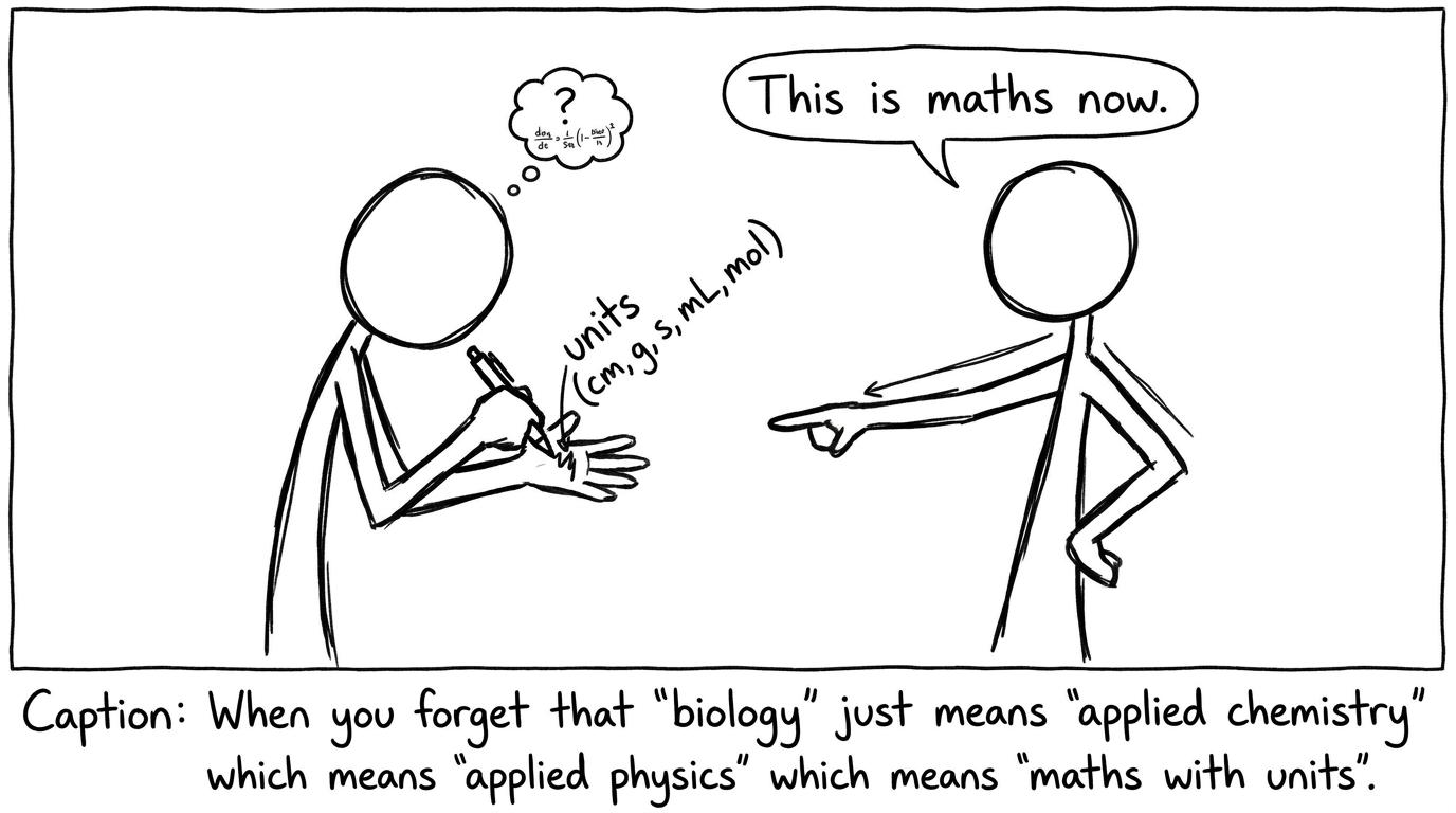Biology units turning into maths