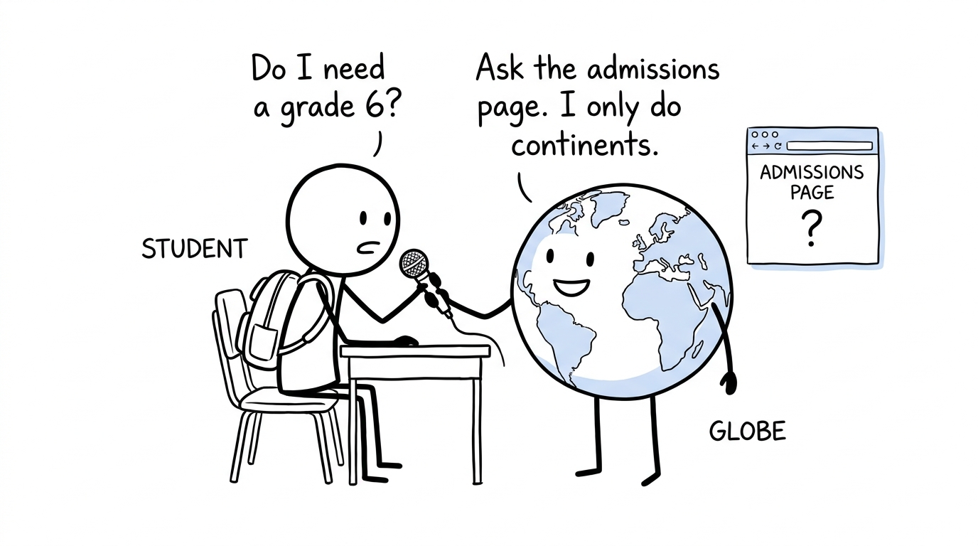 A globe explains why admissions questions belong on the sixth-form admissions page