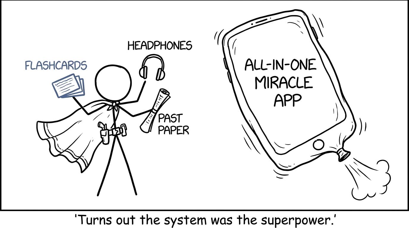 A student equips themselves with flashcards, headphones and a past paper