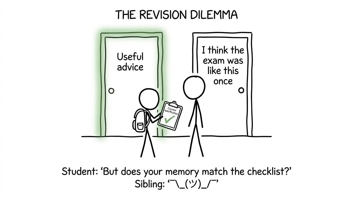 Two siblings choose between useful advice and a hazy memory of an old exam