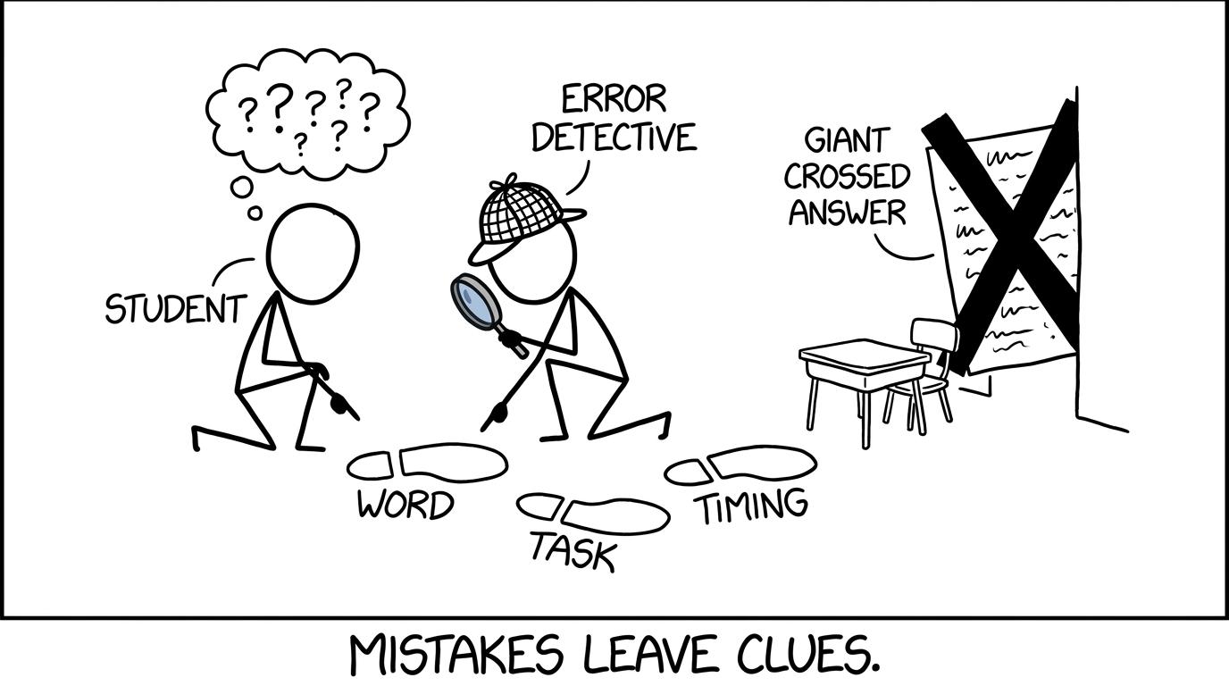 A revision detective follows the clues left by mistakes