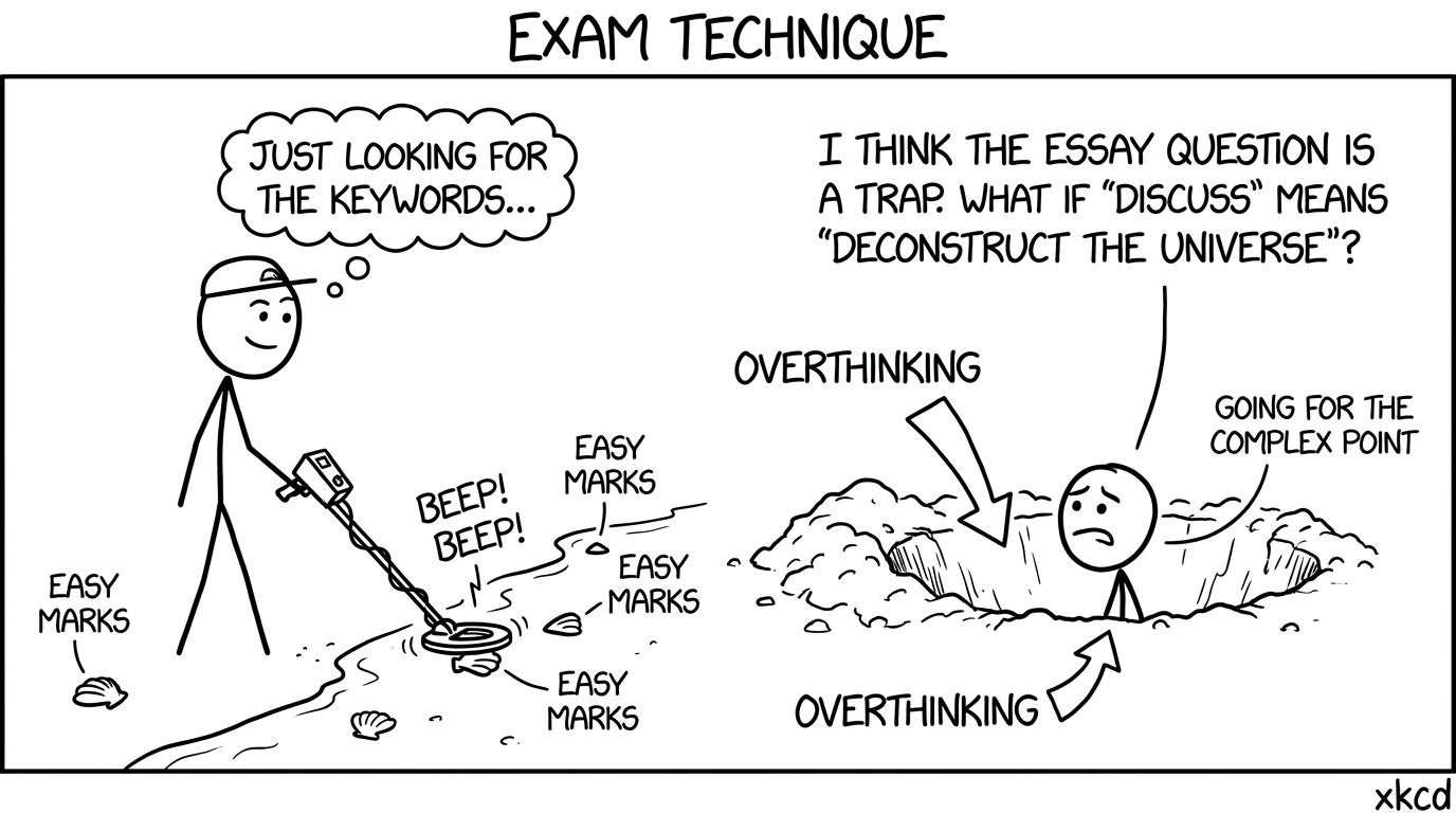 Hunting for easy marks instead of overthinking