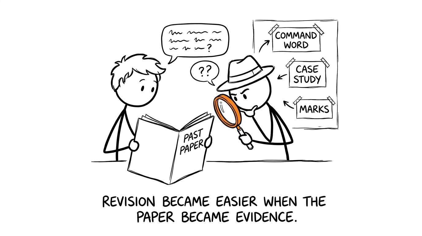 A student treats a past paper as useful evidence