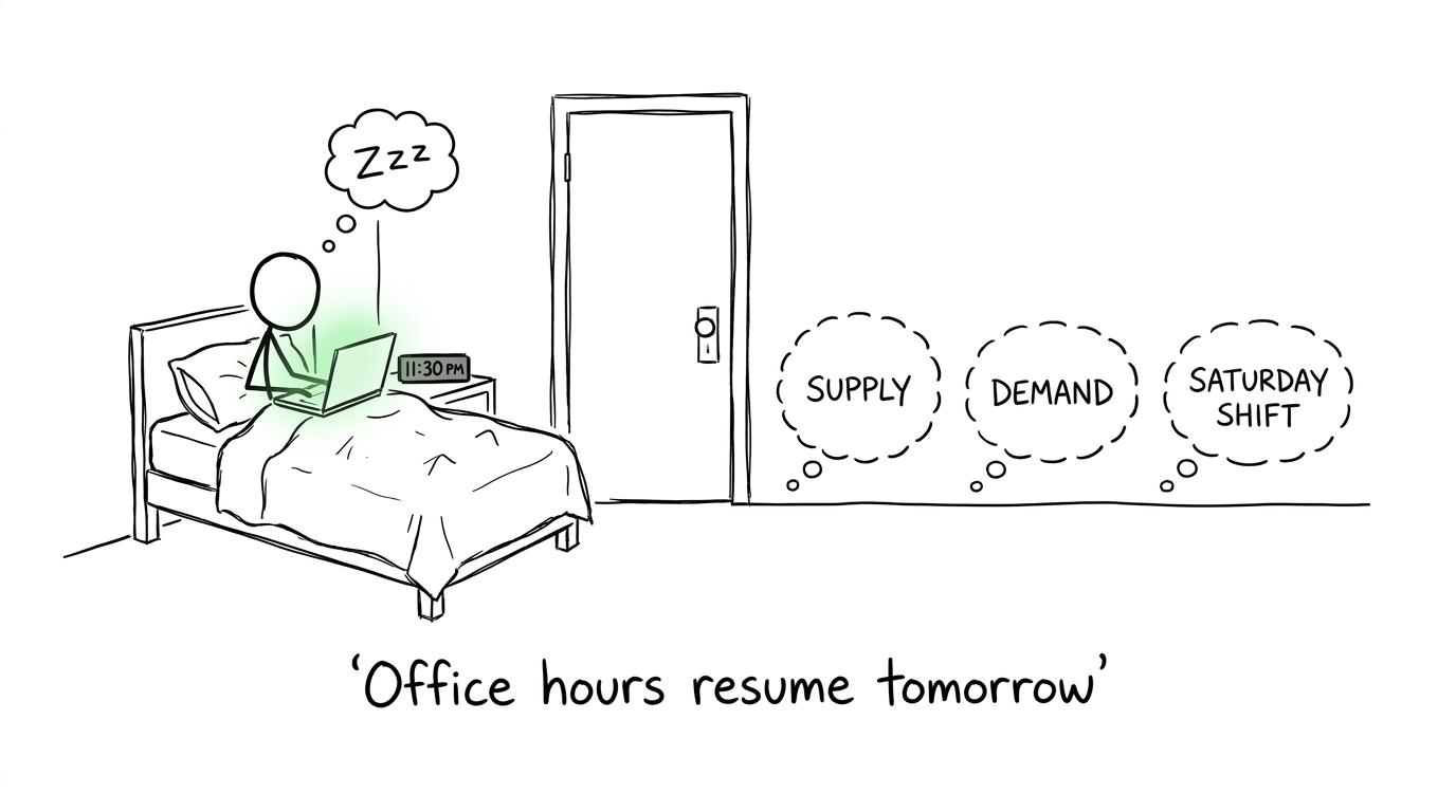 A student sending supply, demand and Saturday shifts away at bedtime