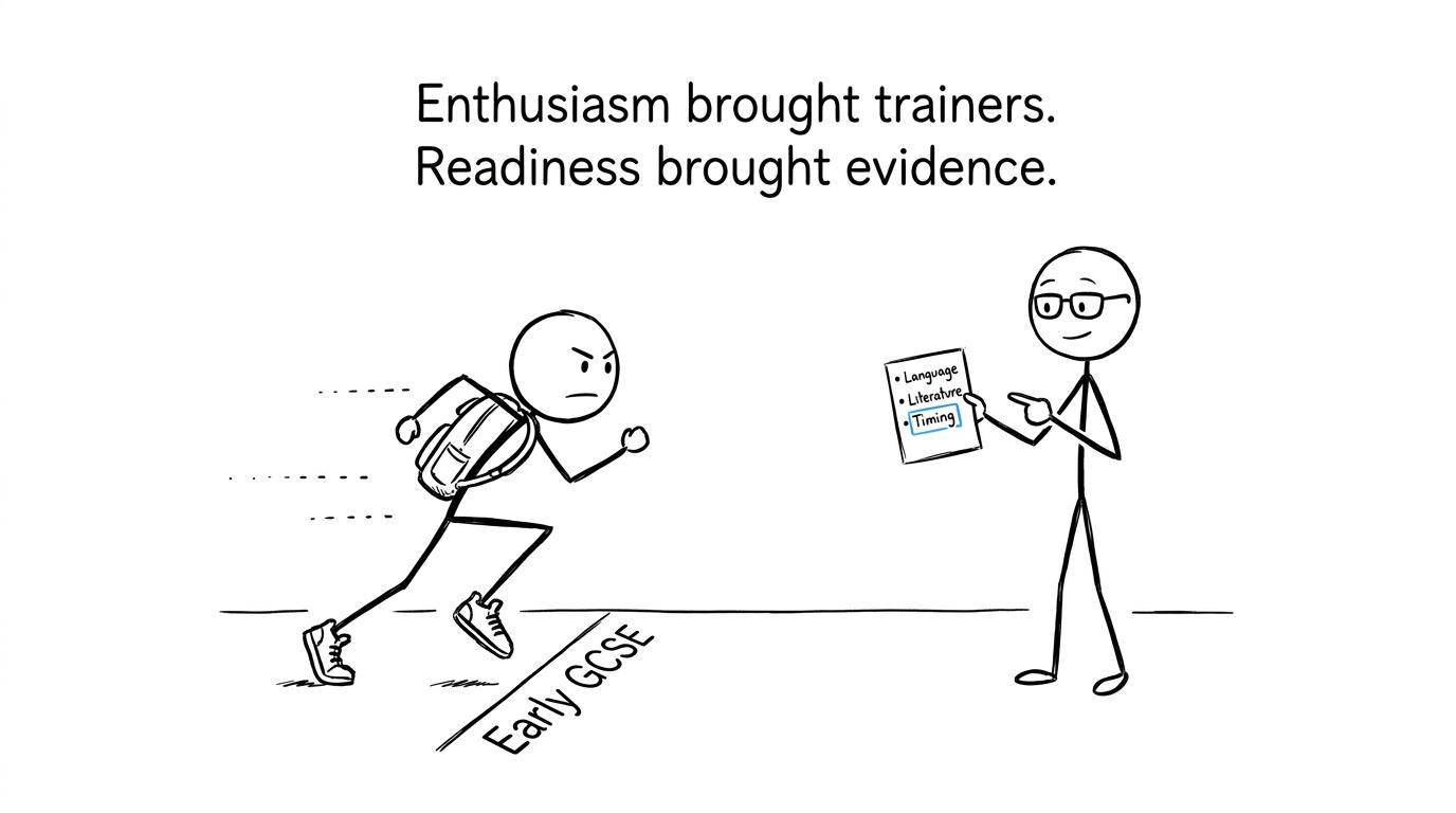 A student comparing enthusiasm with an evidence-based early GCSE checklist