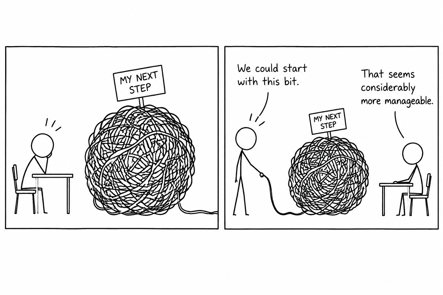 A student discovers that the next step is easier when a tangled problem is approached from one loose end