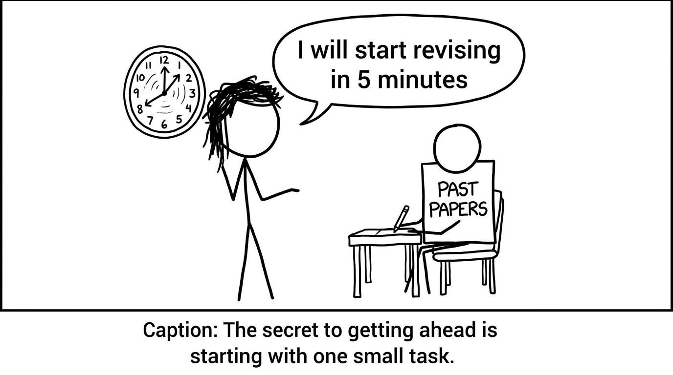 A clock spinning while “Past Papers” starts now