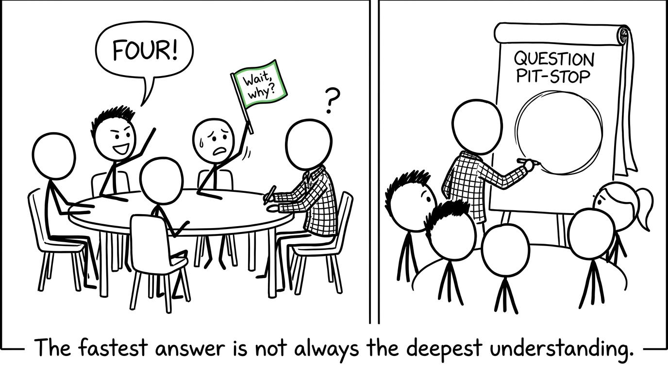 A tutoring group learns why the fastest answer is not always the deepest