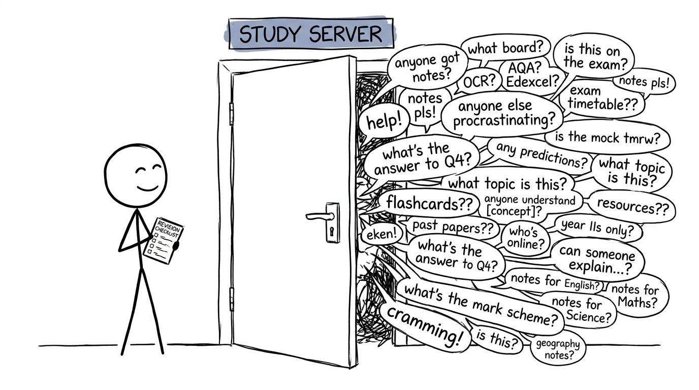 A student discovers that a study server contains rather more conversation than expected