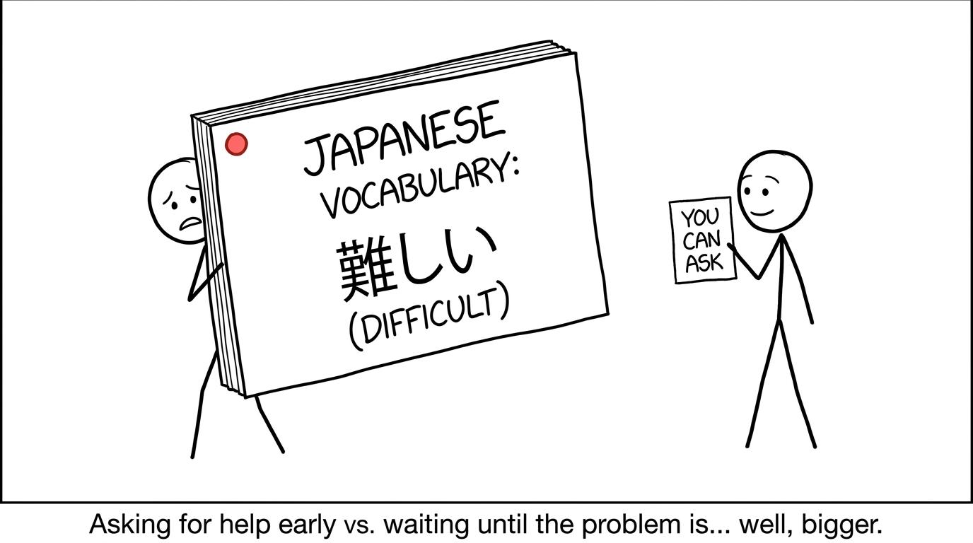 A worried student realising that asking for help is allowed