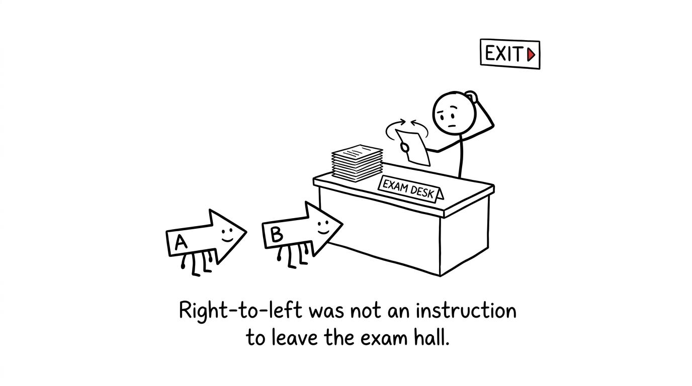 An invigilator becomes confused by right-to-left writing