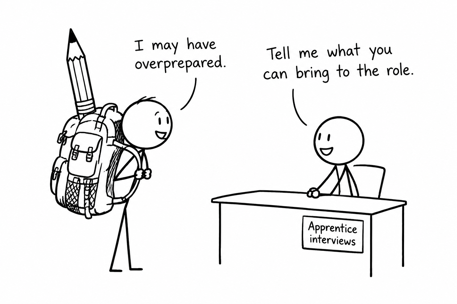 A student humorously overprepares for an apprenticeship interview with an enormous pencil