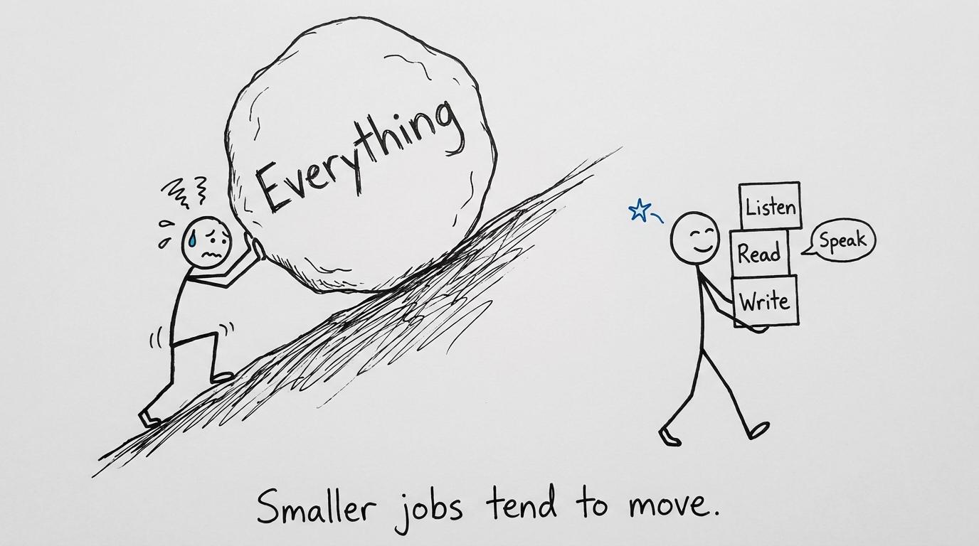 A student moving manageable boxes instead of one enormous revision boulder