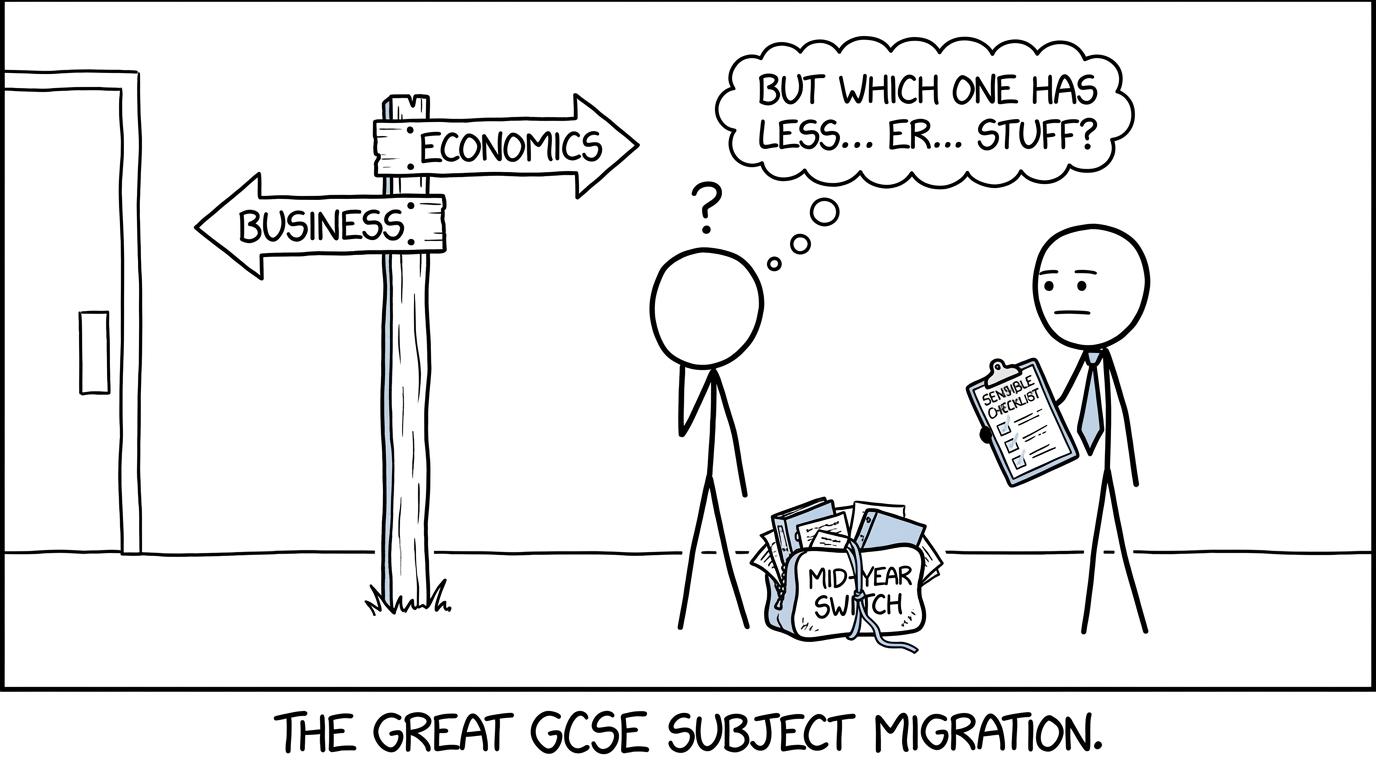 A GCSE student choosing between Business and Economics while carrying an overpacked mid-year suitcase