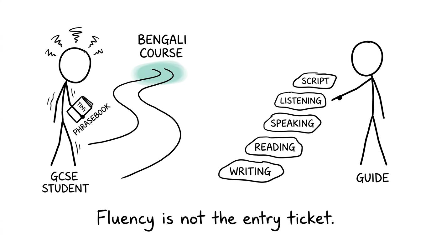 A student discovers that fluency is not the entry ticket to GCSE Bengali