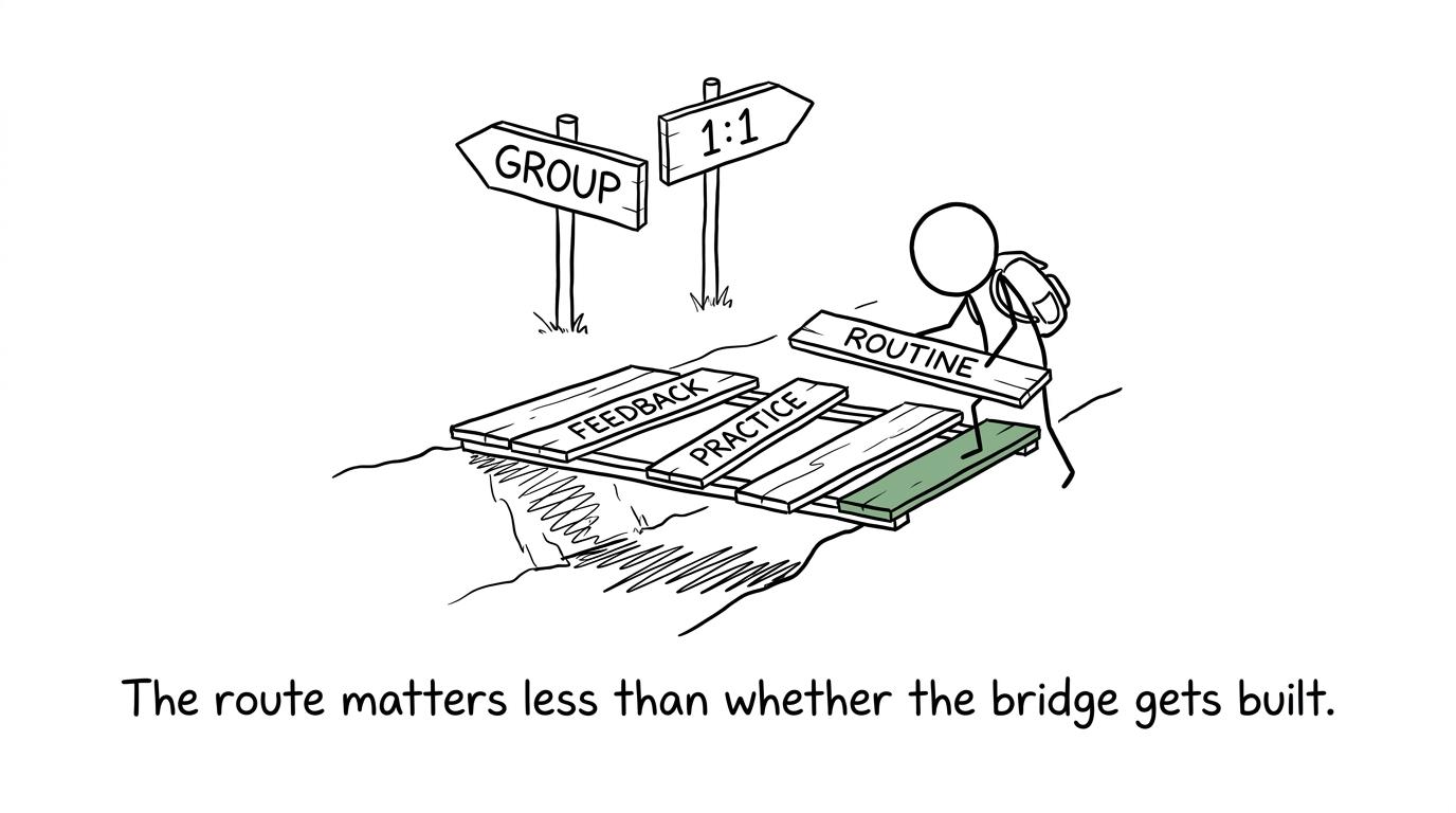 A student builds a revision bridge from feedback, practice and routine