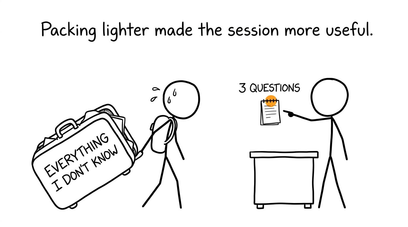 A student replaces a suitcase of every possible worry with three focused questions