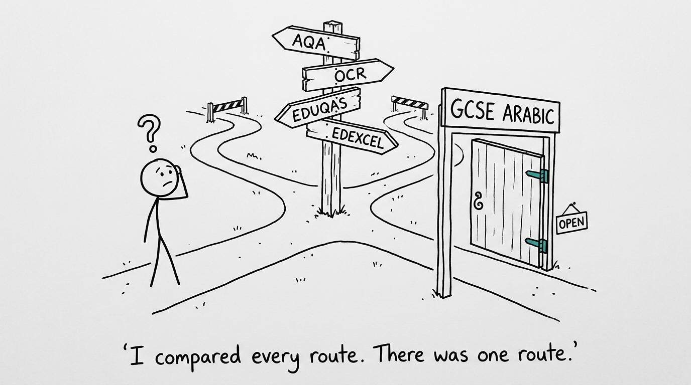 A student discovers that GCSE Arabic has one main domestic exam-board route