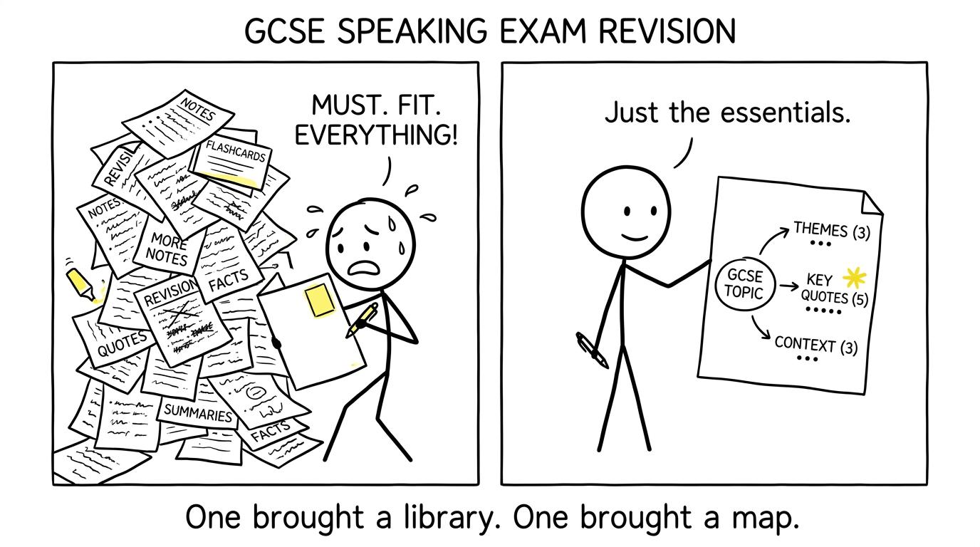 One student brings a library of notes while another brings a useful map