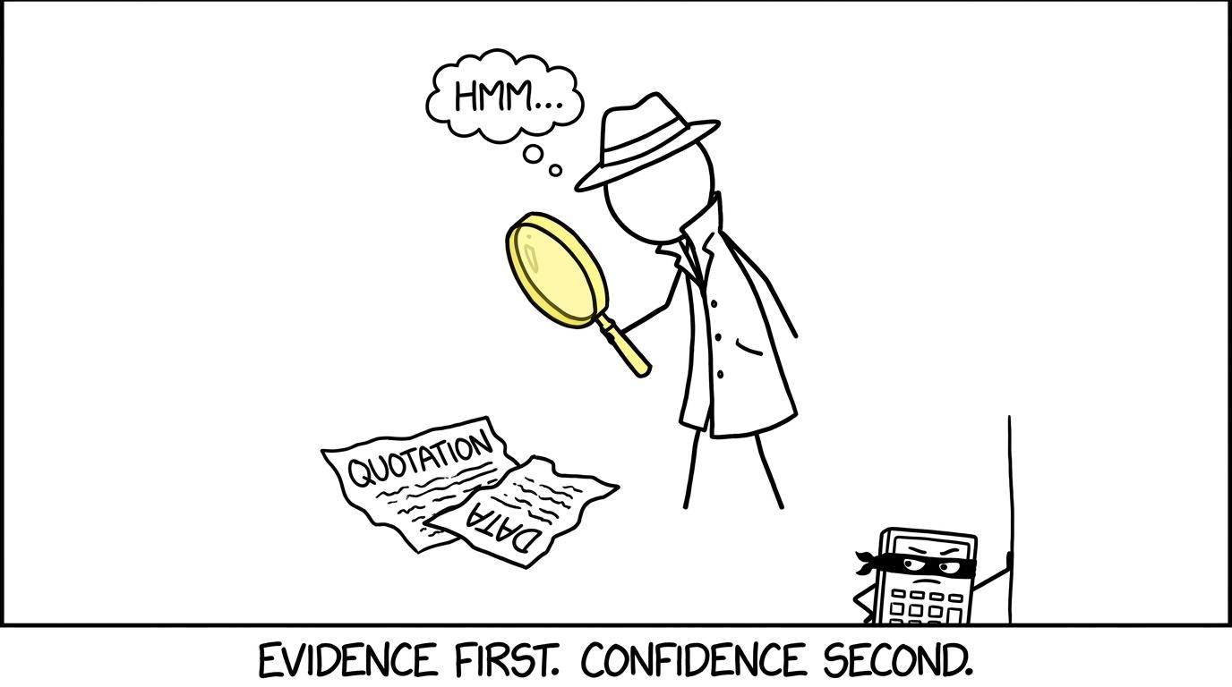 A student detective investigates a quotation and a piece of data while a calculator watches suspiciously