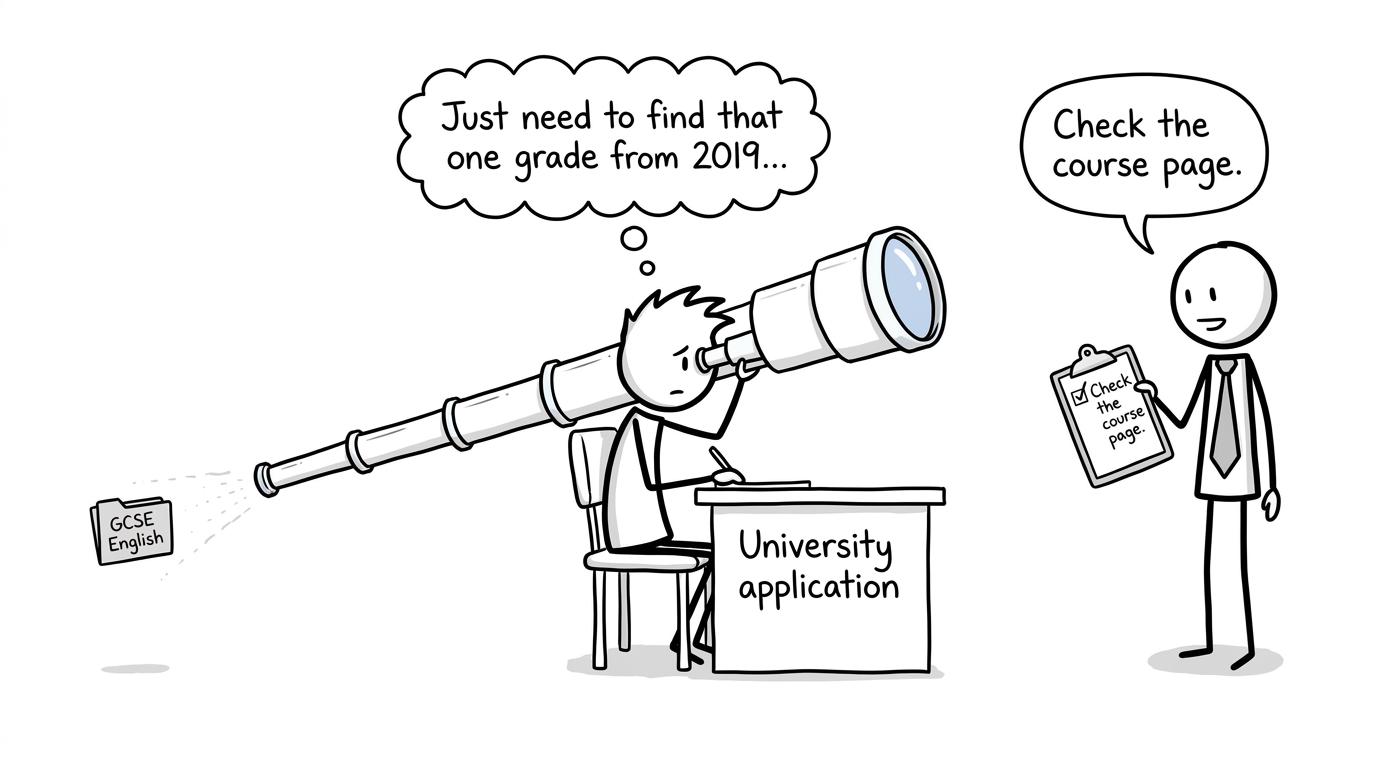 A student looking back at GCSE English through a university application telescope