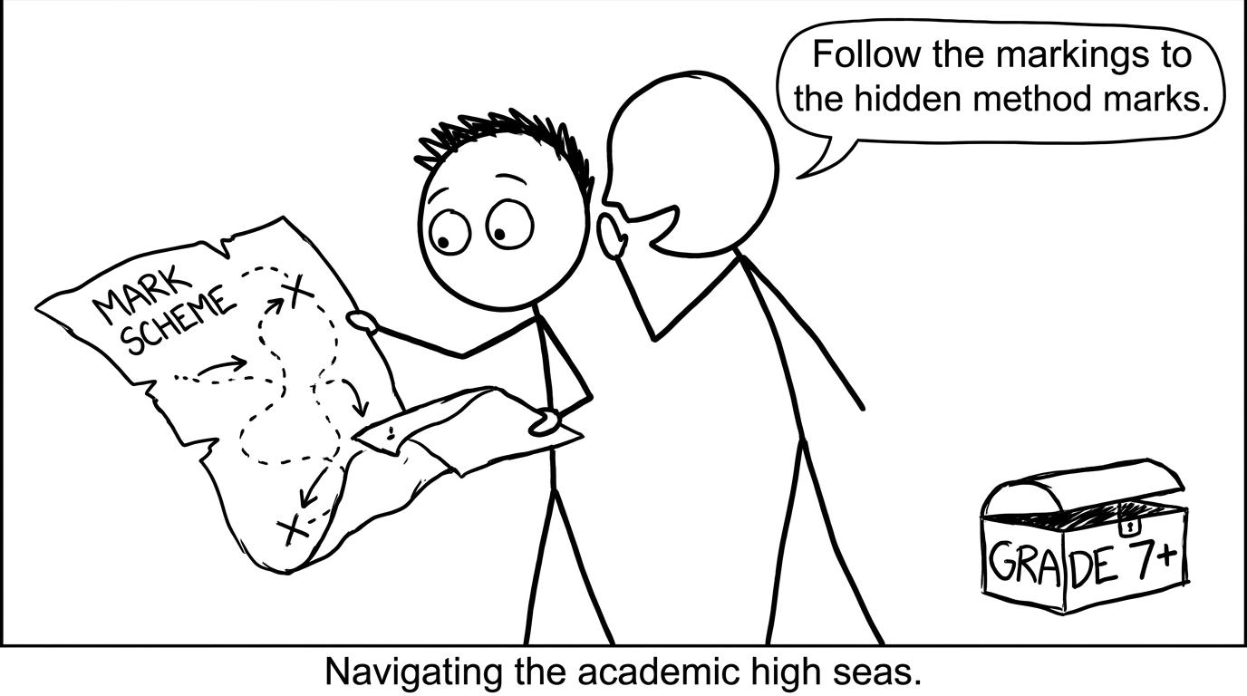 Mark scheme as a treasure map