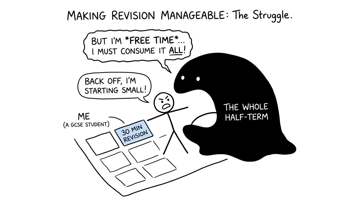 A student protecting one manageable revision block from the whole half-term
