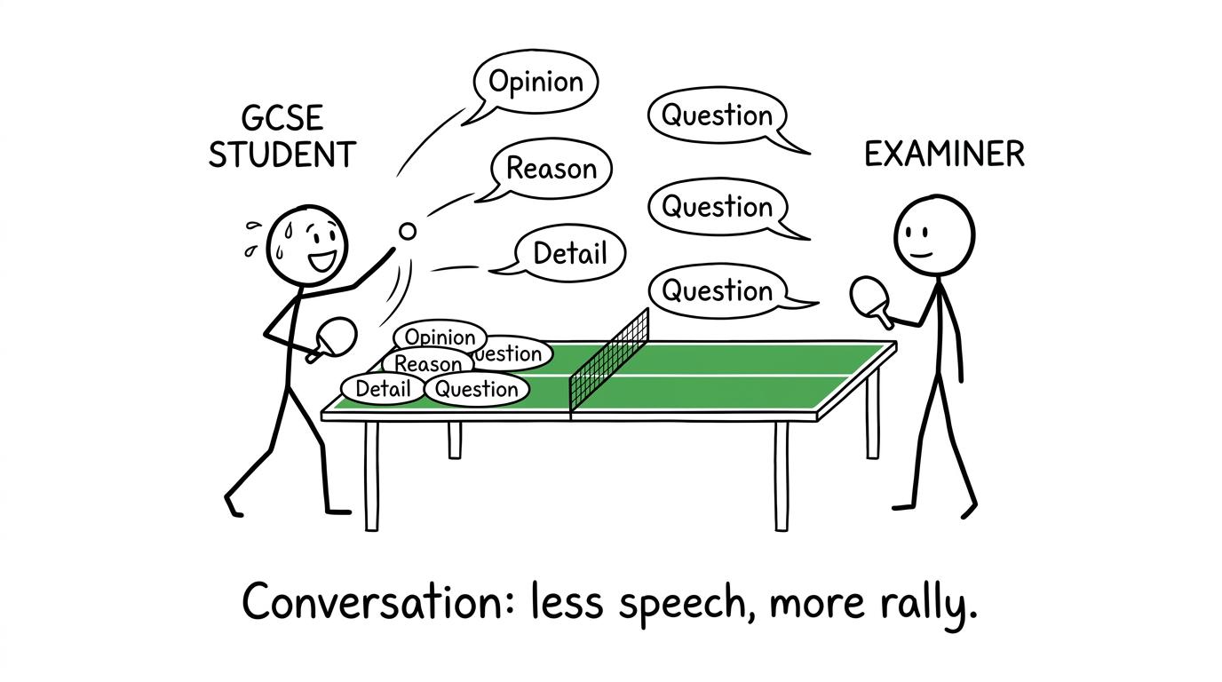 A student and examiner play conversational table tennis using useful speech bubbles