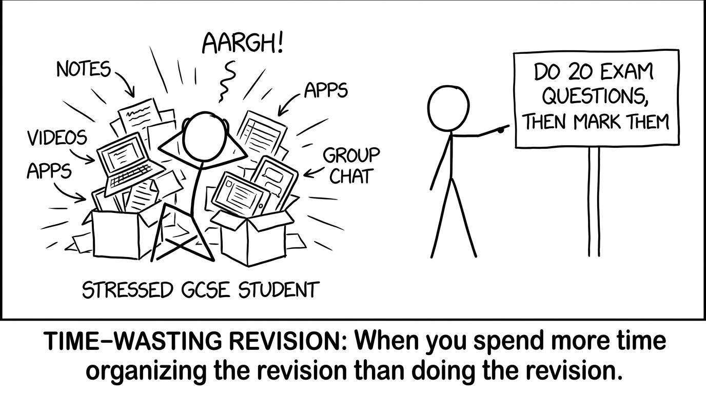 A calm plan beats a chaotic pile of resources