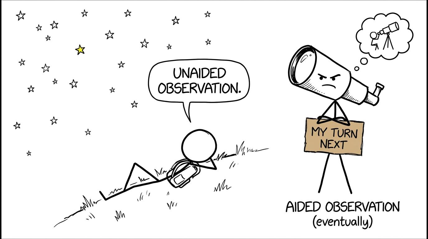 A telescope waits impatiently for its turn after a student completes an unaided observation