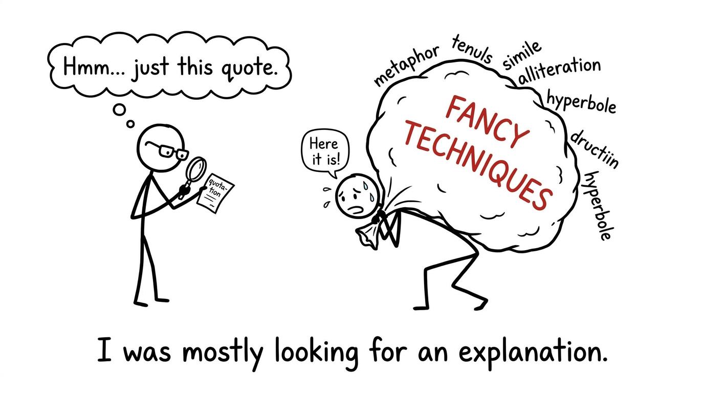 An examiner looking for explanation while a student carries a sack of fancy techniques
