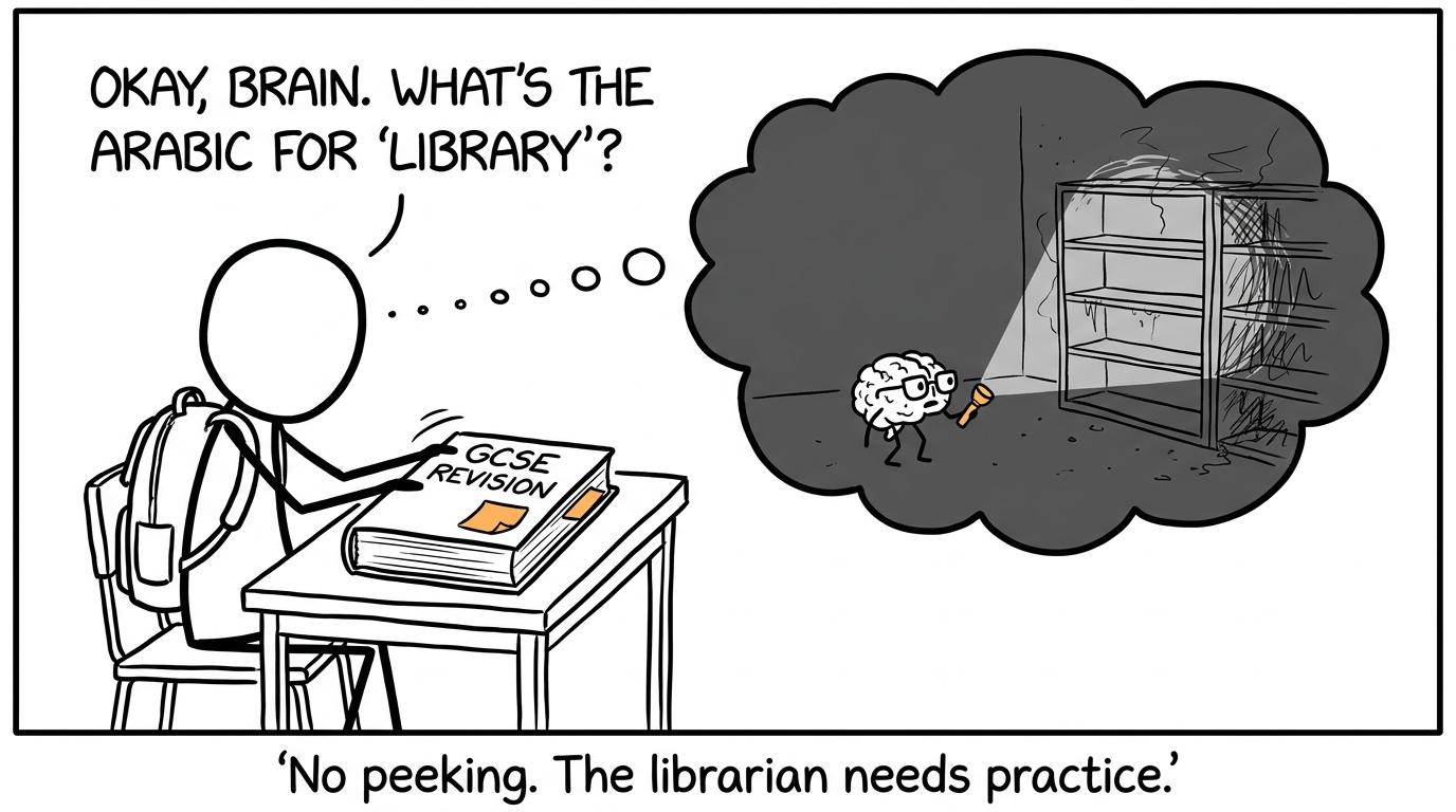 A tiny brain librarian searches for a word while a student practises without peeking