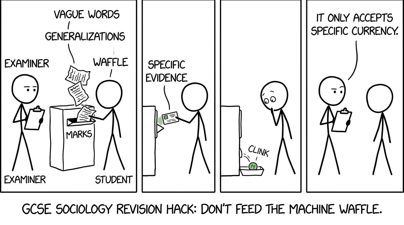 An examiner's marks machine accepts specific evidence rather than vague words