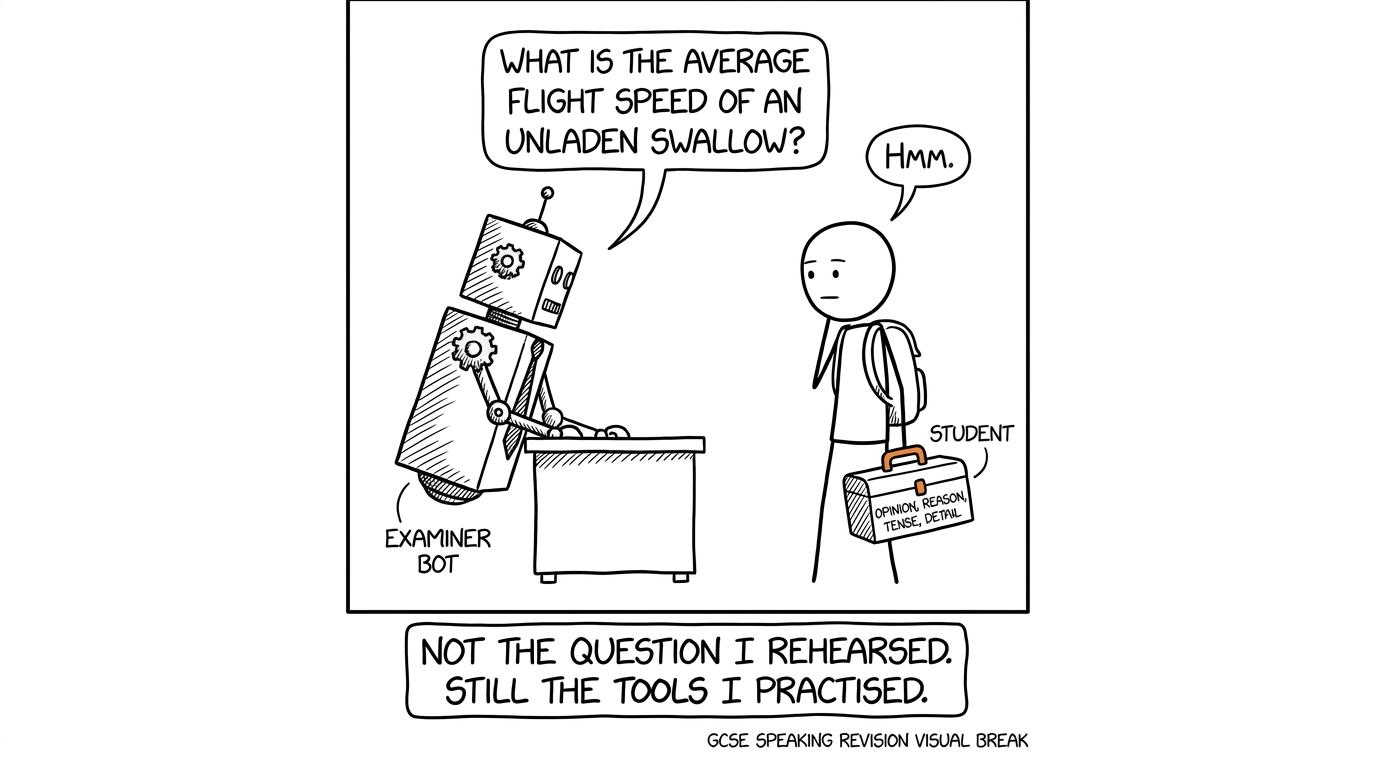A calm student using a speaking toolbox for an unexpected question