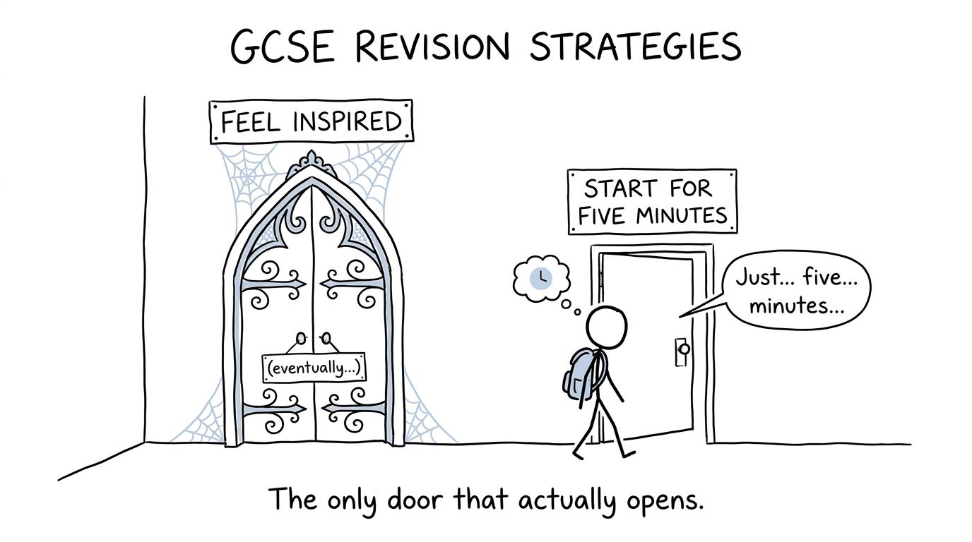 A student chooses the small start-for-five-minutes door instead of waiting to feel inspired