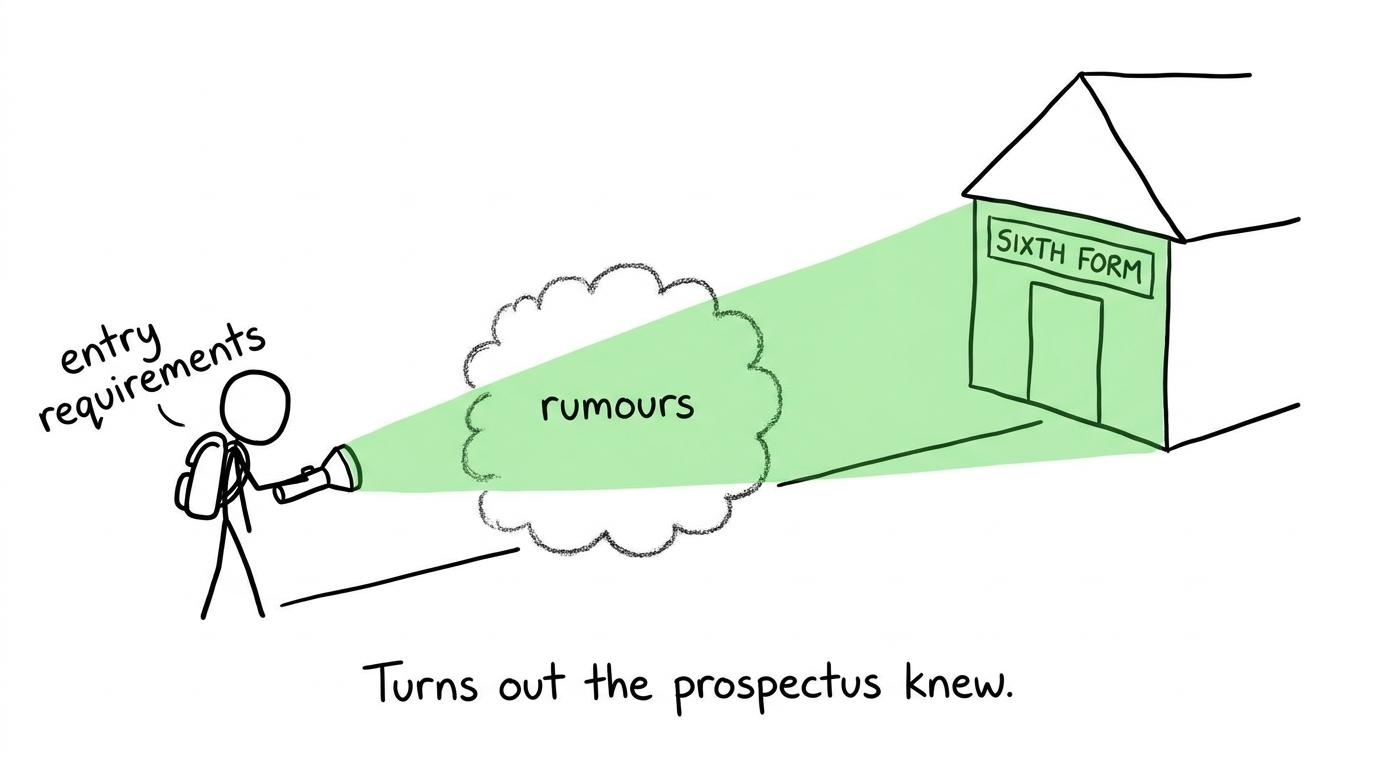 A student uses entry requirements to see through a cloud of rumours