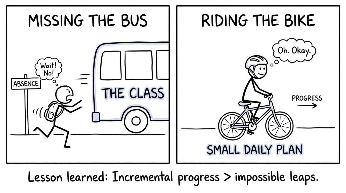 A student chooses a small daily revision bicycle instead of chasing the runaway class bus
