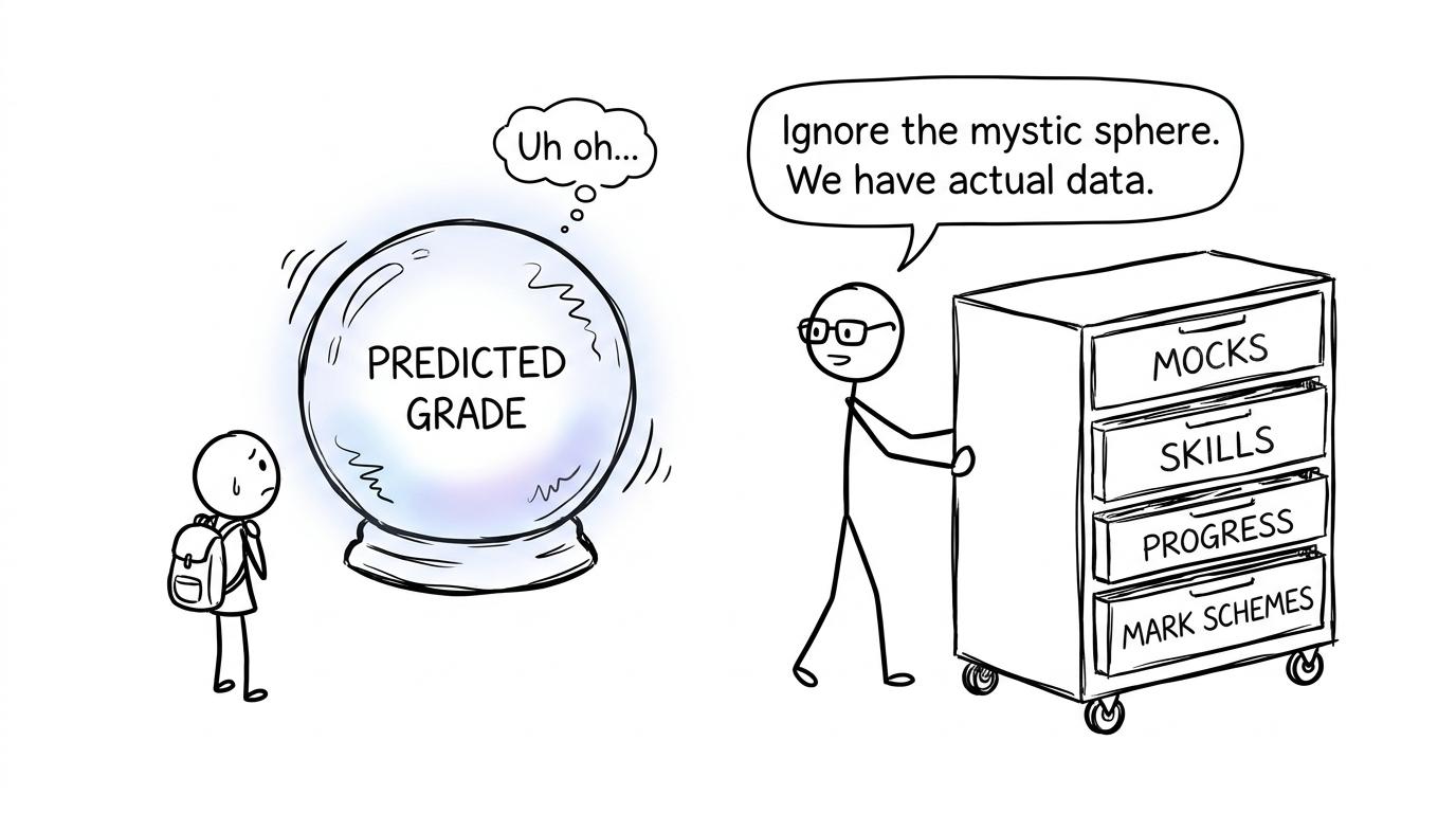 A crystal ball loses an argument to a teacher's evidence cabinet