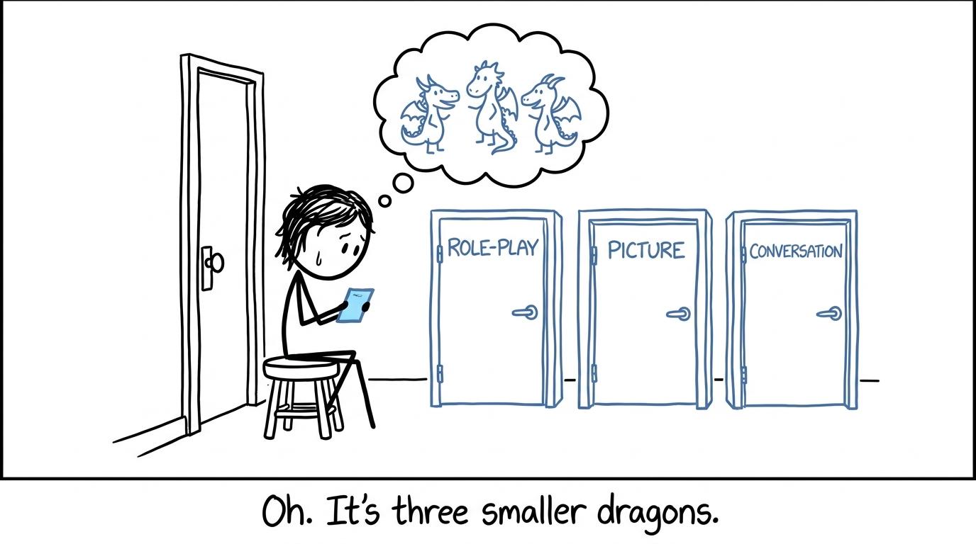 A student discovers that the speaking exam is three smaller dragons rather than one giant monster