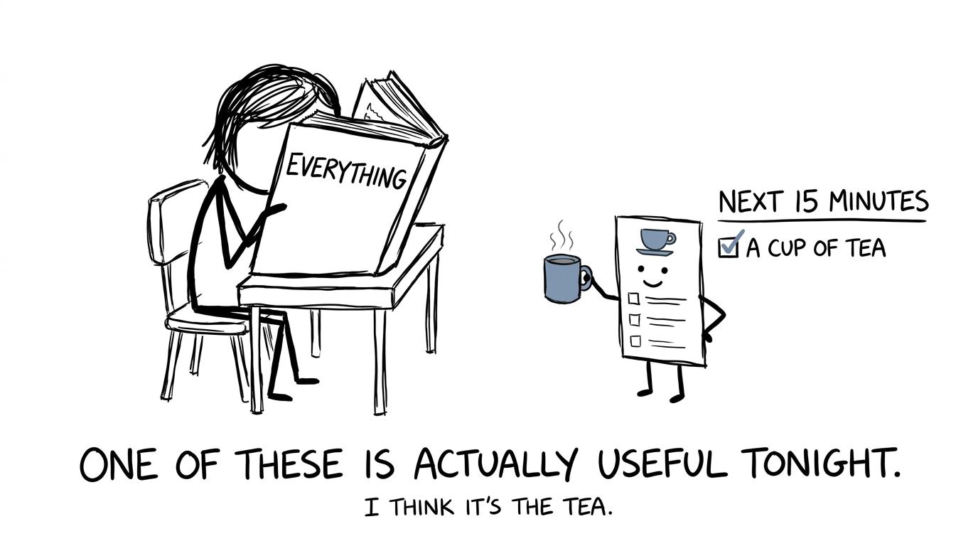 A tiny useful checklist confronts an enormous book labelled everything