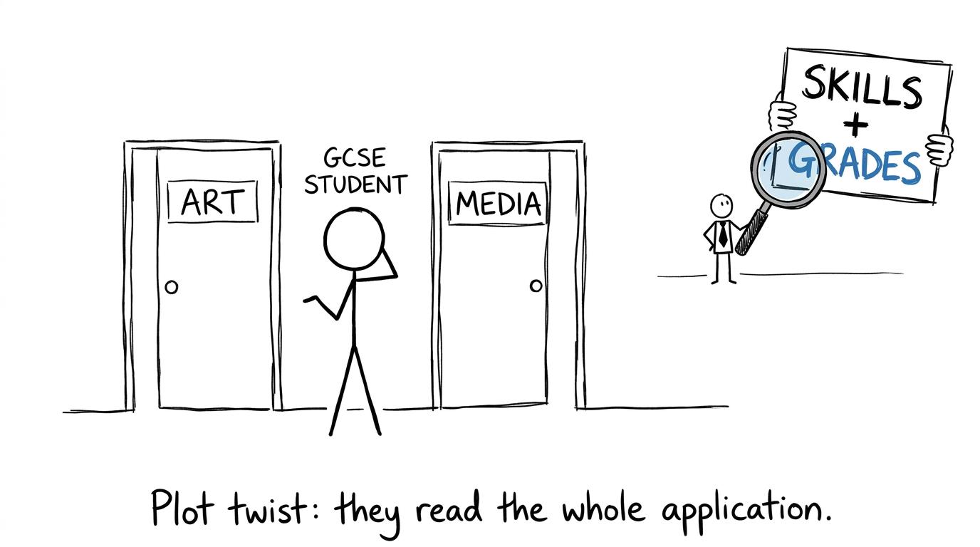 A student discovers that employers read the whole application