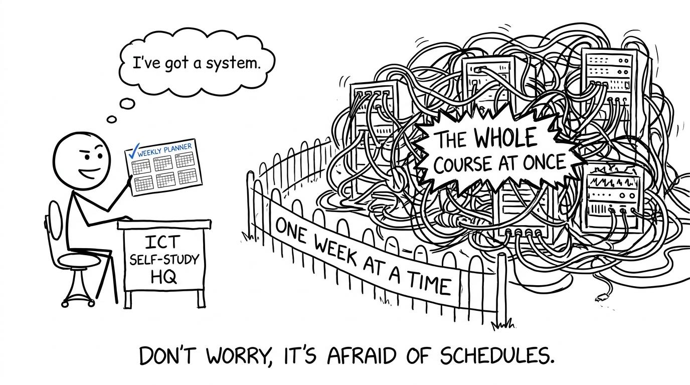 A student protects a weekly ICT plan from the whole course at once