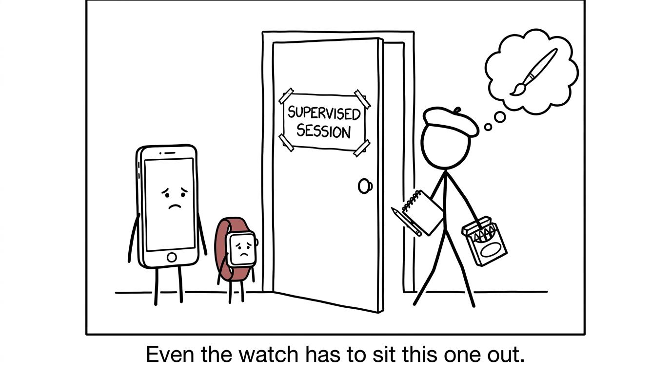 A phone and smartwatch wait outside while the student enters the supervised session