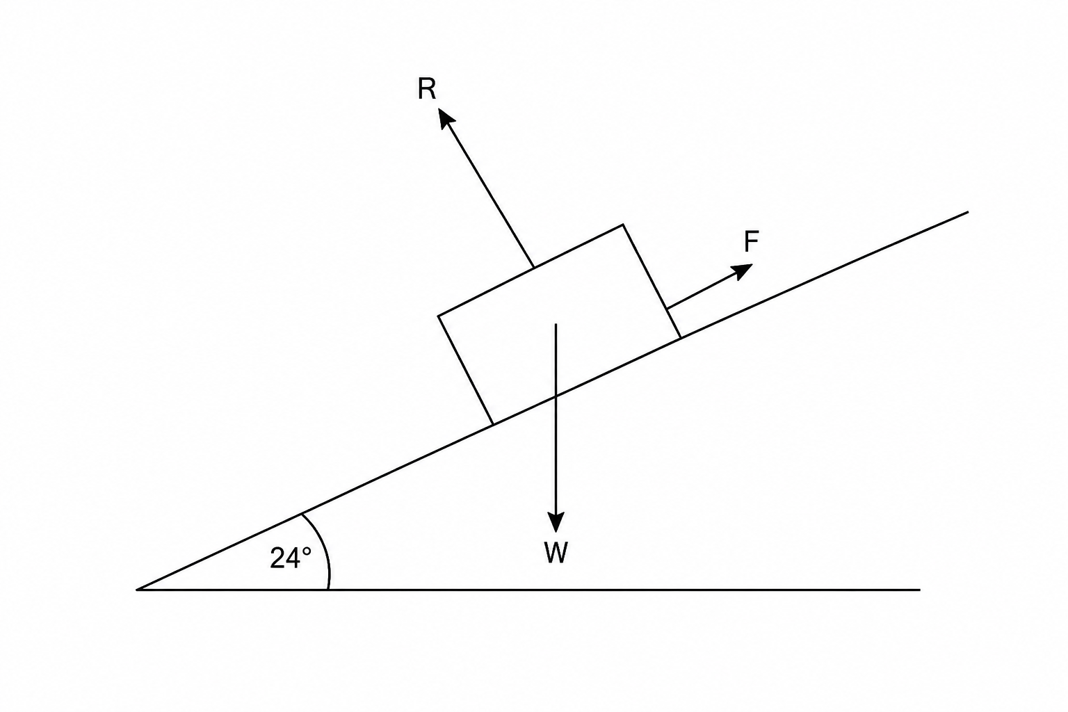 Agricultural crawler on a slope