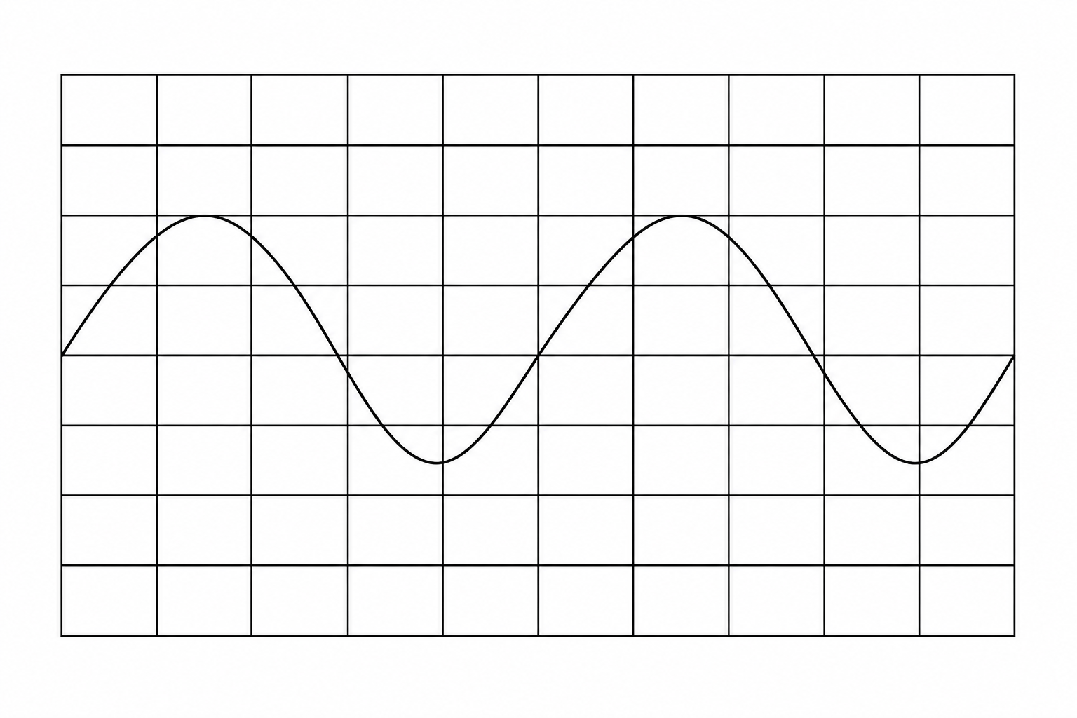 An oscilloscope screen representing an acoustic signal.