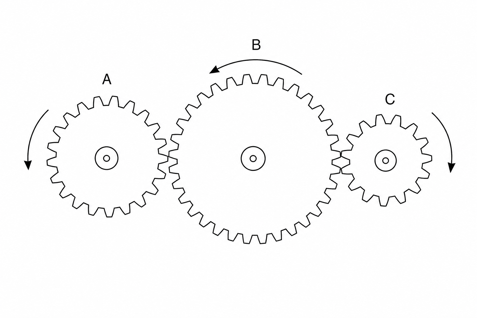 Conveyor gear train