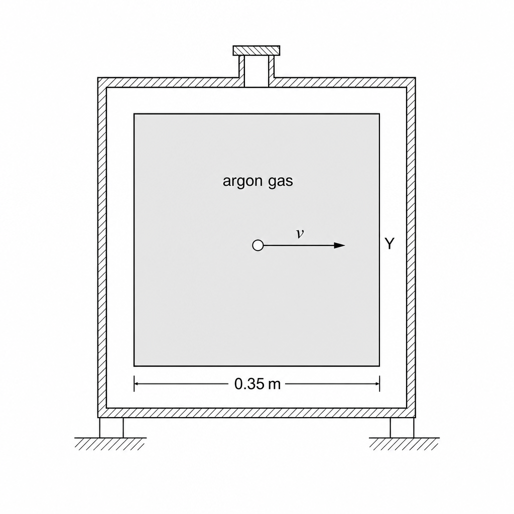 Laboratory containment vessel with argon gas