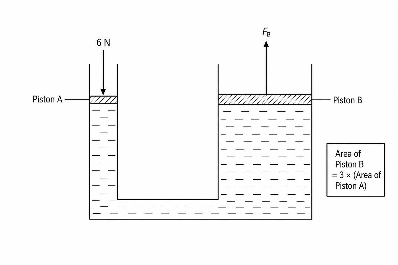 Hydraulic system diagram