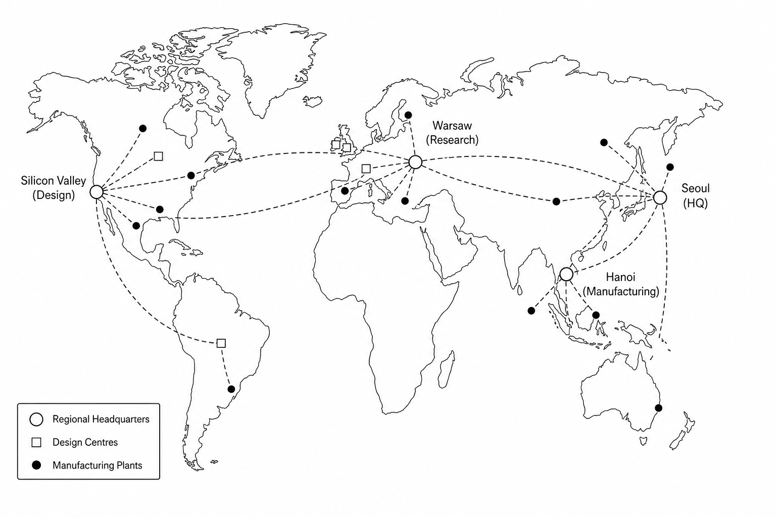 Figure 1: Global operations of Samsung, showing regional headquarters, design centres, and manufacturing plants.